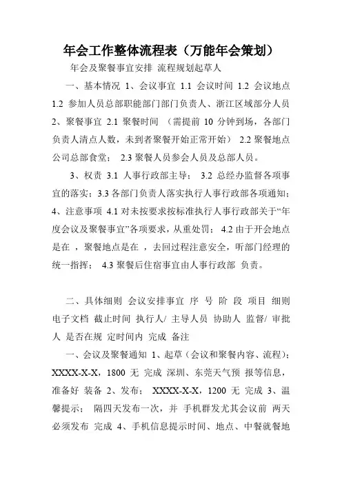年会工作整体流程表(万能年会策划).doc