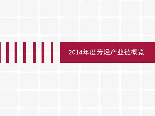 混合芳烃产业介绍-2014