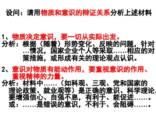 哲学主观题经典(唯物论)2015