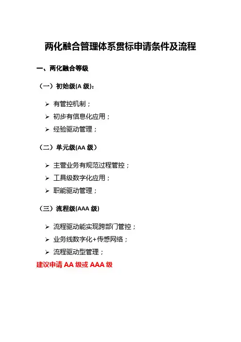 两化融合管理体系贯标申请条件及流程