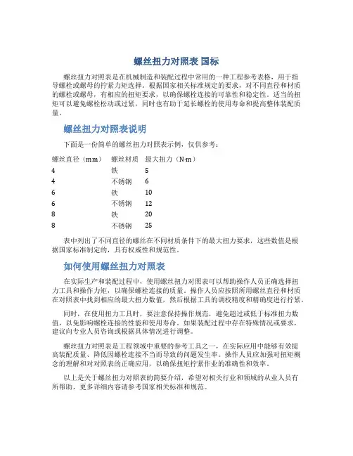 螺丝扭力对照表 国标