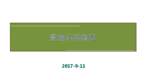 数据体系(数据领域总体框架图)