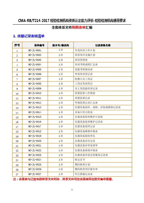 RBT214-2017检验检测机构资质认定全套记录表单汇编