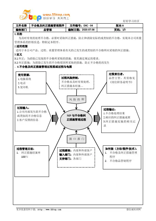 IATF16949不合格及纠正措施程序(含乌龟图)
