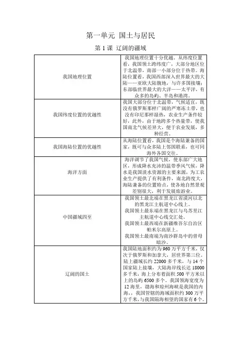 八年级上册地理(商务星球版)