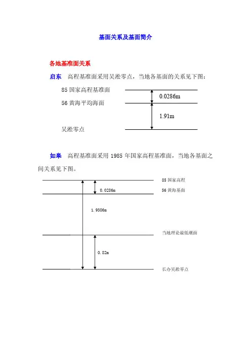 基面关系及基面简介