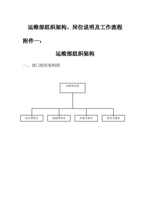 运维部组织架构岗位说明及工作流程