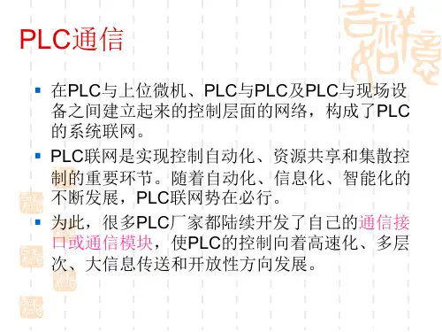 PLC通信