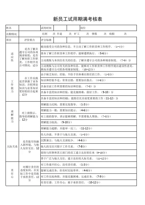 新员工入职(转正)考核表