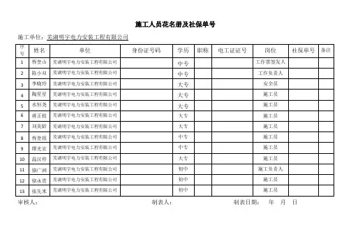 施工人员花名册