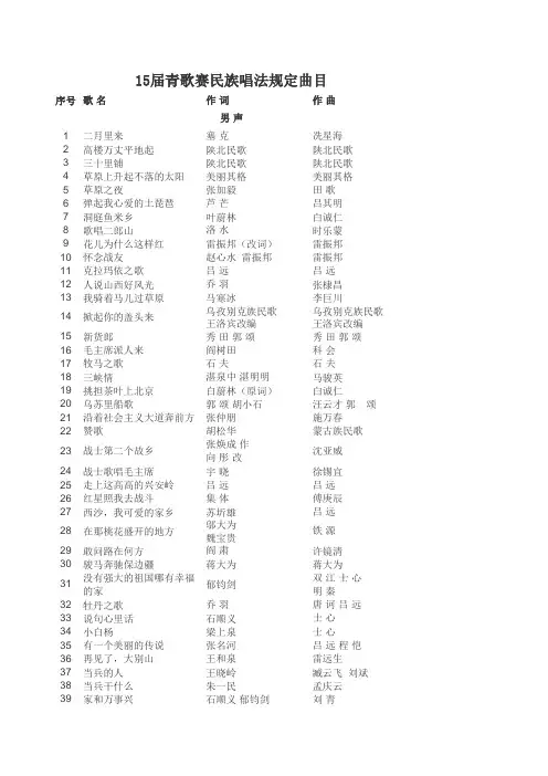 第15届青歌赛规定曲目