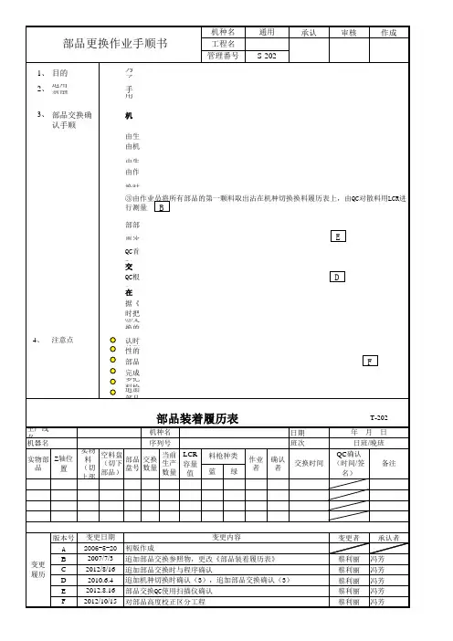 S-202  部品更换作业手顺