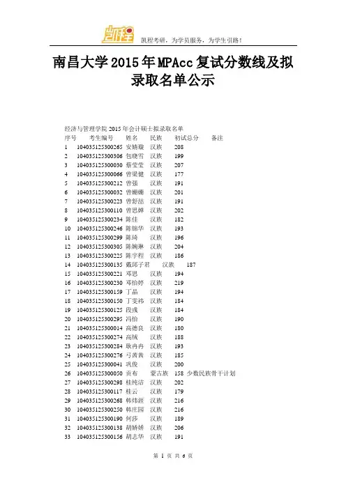 南昌大学2015年MPAcc复试分数线及拟录取名单公示