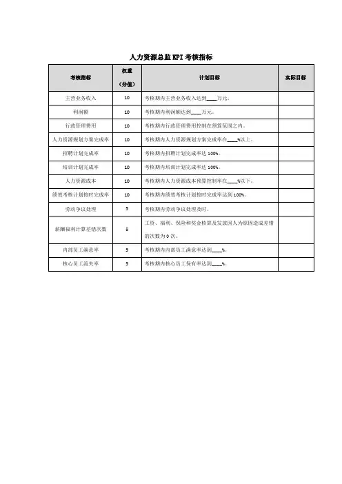 人力资源总监KPI考核指标