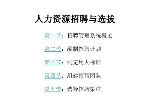 人力资源招聘管理体系