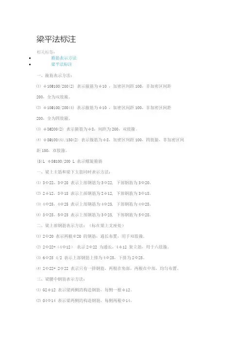 梁平法标注