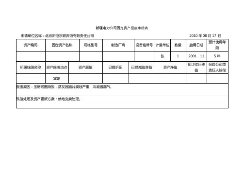 固定资产报废审批表模板