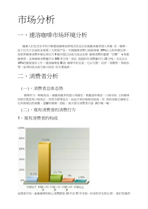 雀巢咖啡市场分析