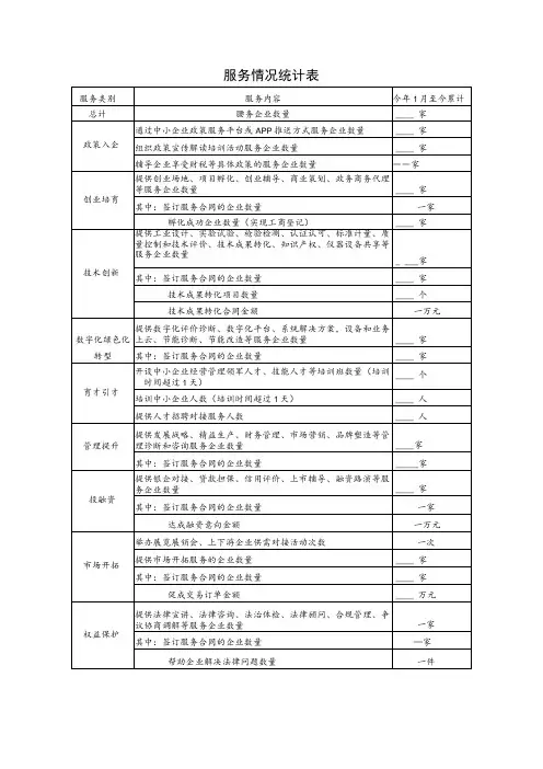 服务情况统计表