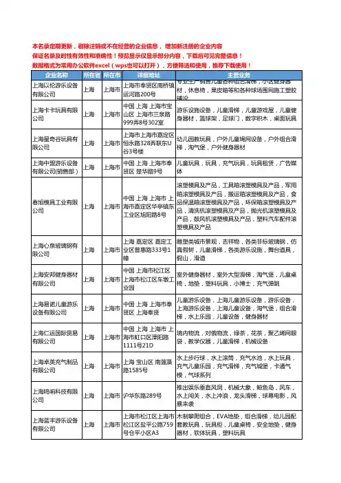新版上海市儿童滑梯工商企业公司商家名录名单联系方式大全51家