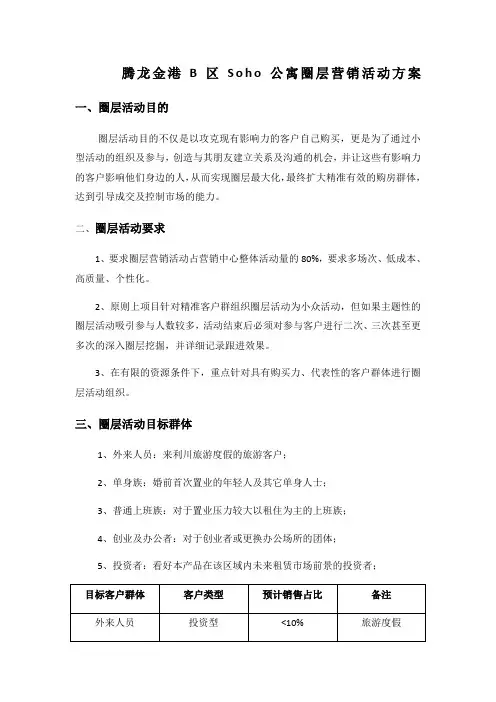 圈层营销活动方案