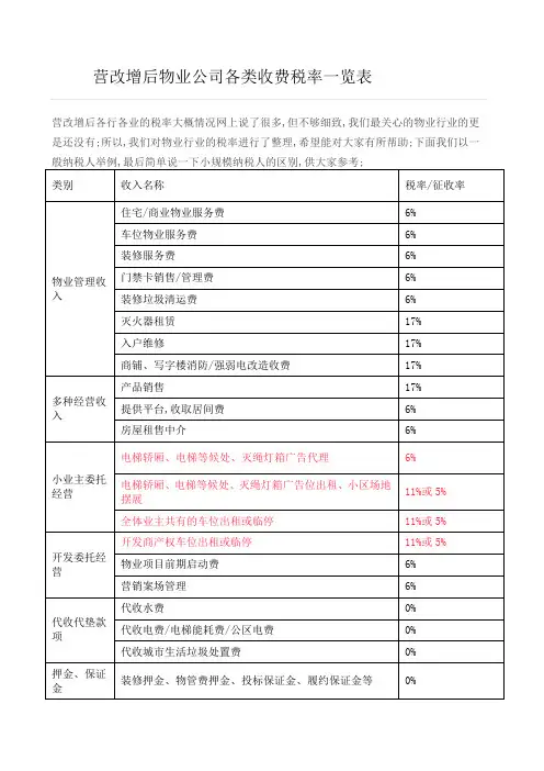 营改增后物业公司各类收费税率一览表