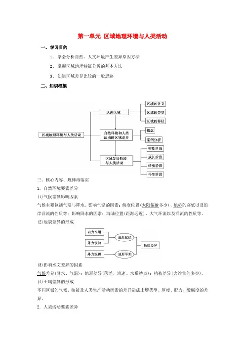云南省德宏州梁河县高中地理 第一单元 区域地理环境与人类活动复习教案 鲁教版必修3