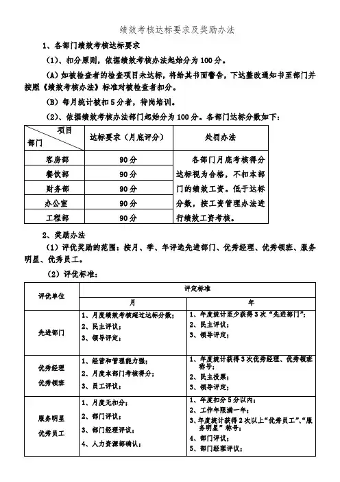 绩效考核达标要求及奖励办法