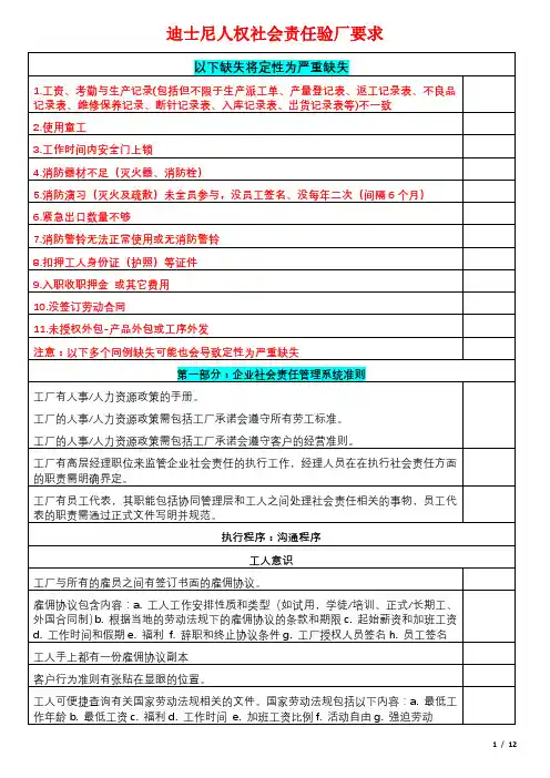 迪士尼社会责任验厂要求