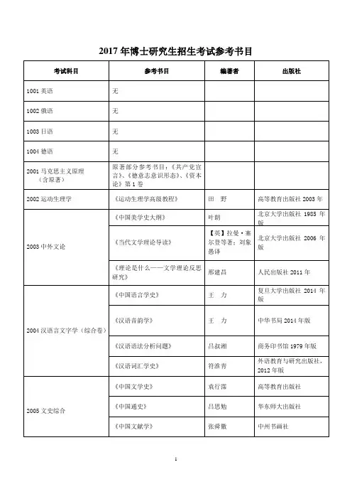 2017年博士研究生招生考试参考书目