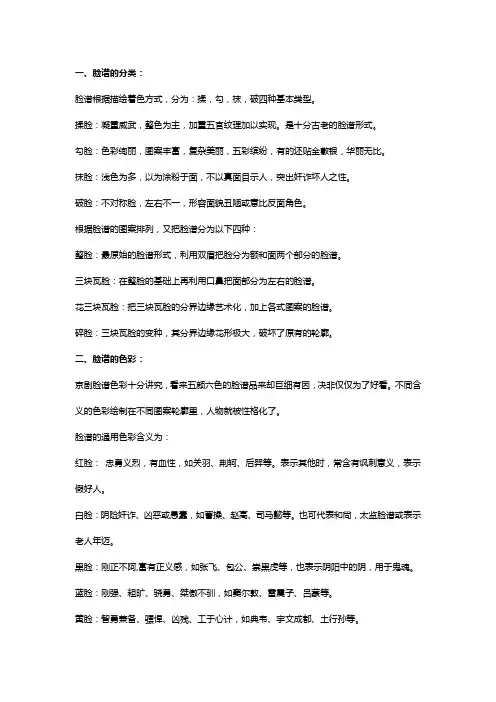 常识积累：关于脸谱的常识