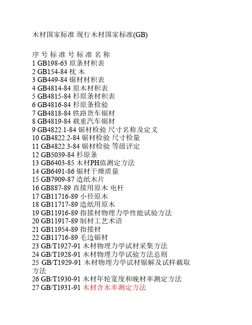木材检测国标