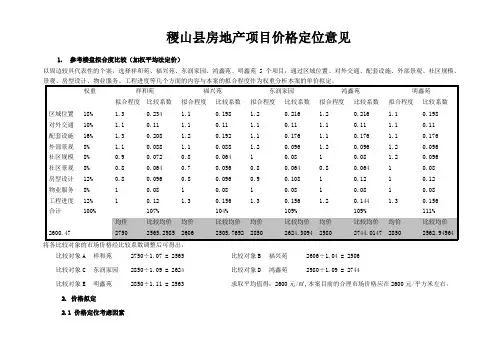 稷山县房地产项目价格定位意见