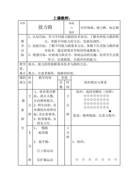 接力棒的交接