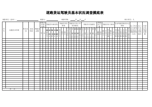 道路货运驾驶员基本状况调查摸底表