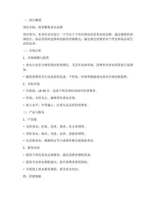 香水创业项目策划书模板