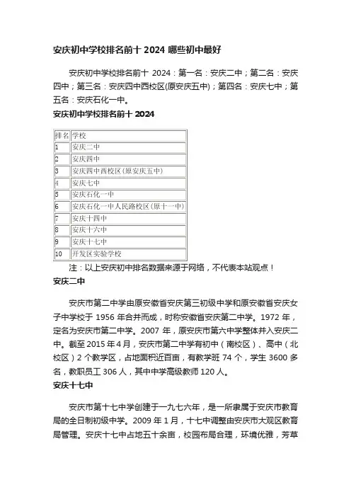 安庆初中学校排名前十2024哪些初中最好