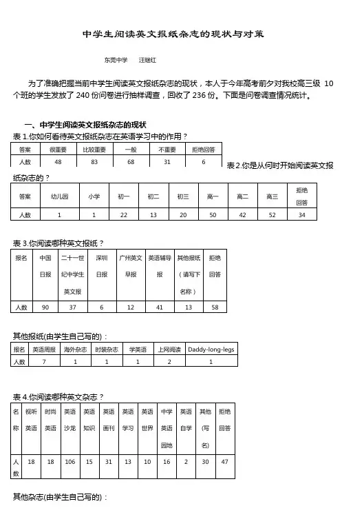 中学生阅读英文报纸杂志的现状与对策_4