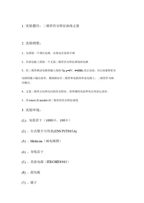 二极管伏安特性曲线测量