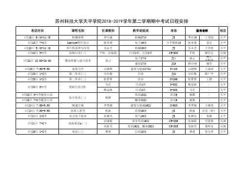 苏州科技大学天平学院2018-2019学年第二学期期中考试日程