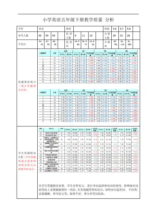 小学英语五年级下册教学质量分析