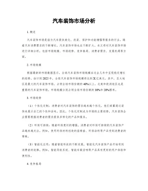 汽车装饰市场分析
