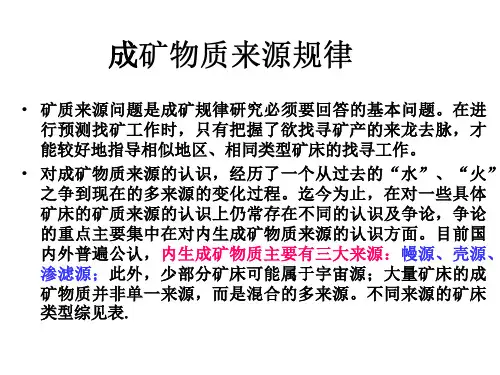 成矿物质来源及矿床共生规律