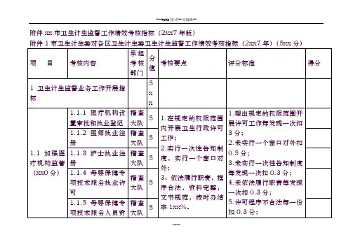 上海市卫生计生监督工作绩效考核指标(2017年版)