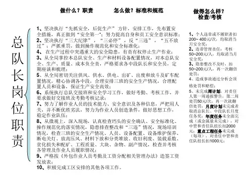采矿工区中段长、安全员岗位职责