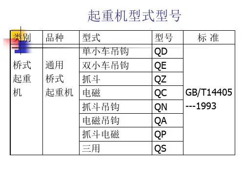 起重机规格型号