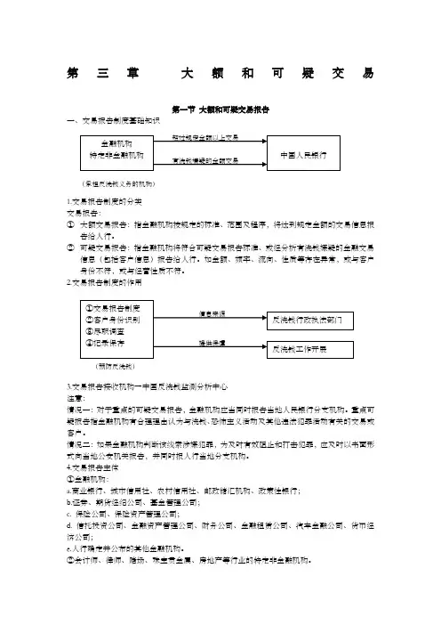 反洗钱培训之三：大额和可疑交易报告