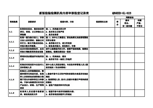 新版检验检测机构内部审核表
