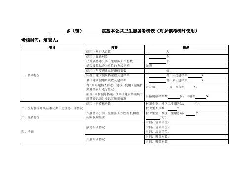 度基本公共卫生服务考核表(对乡镇考核时使用)(110506)