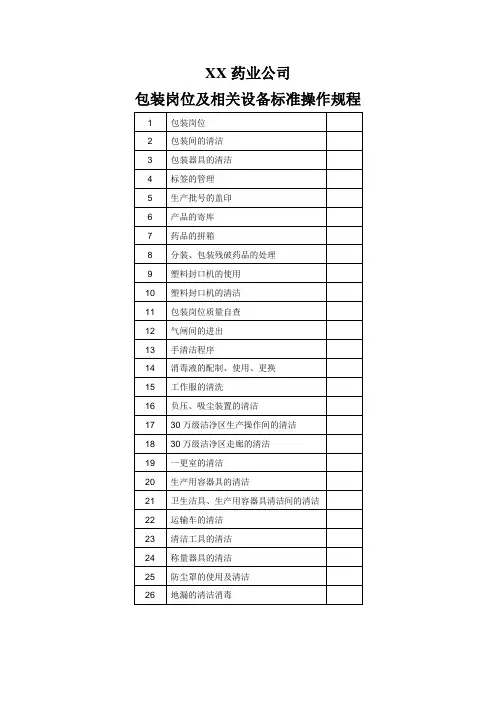 药业公司包装岗位及相关设备标准操作规程